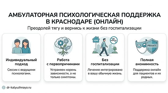 Инфографика об амбулаторной психологической поддержке онлайн в Спасске-Дальнем. 4 ключевых преимущества: индивидуальный подход, работа с первопричинами, без госпитализации, полная анонимность.